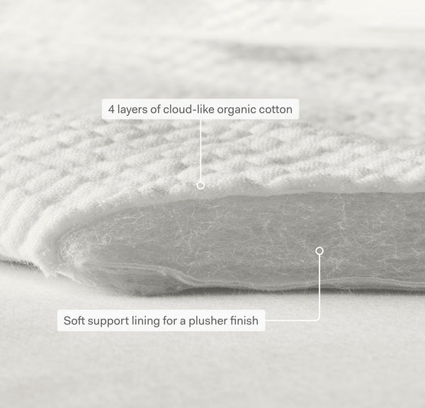 Dream Comforter Sham